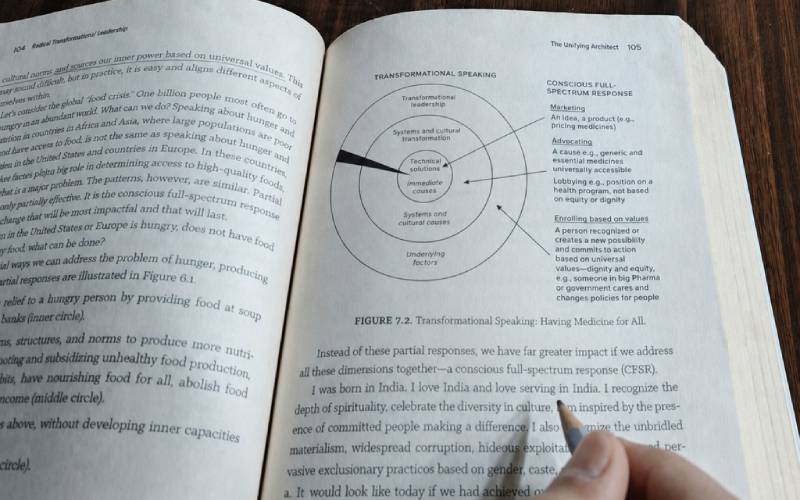 Book Club_Modified
